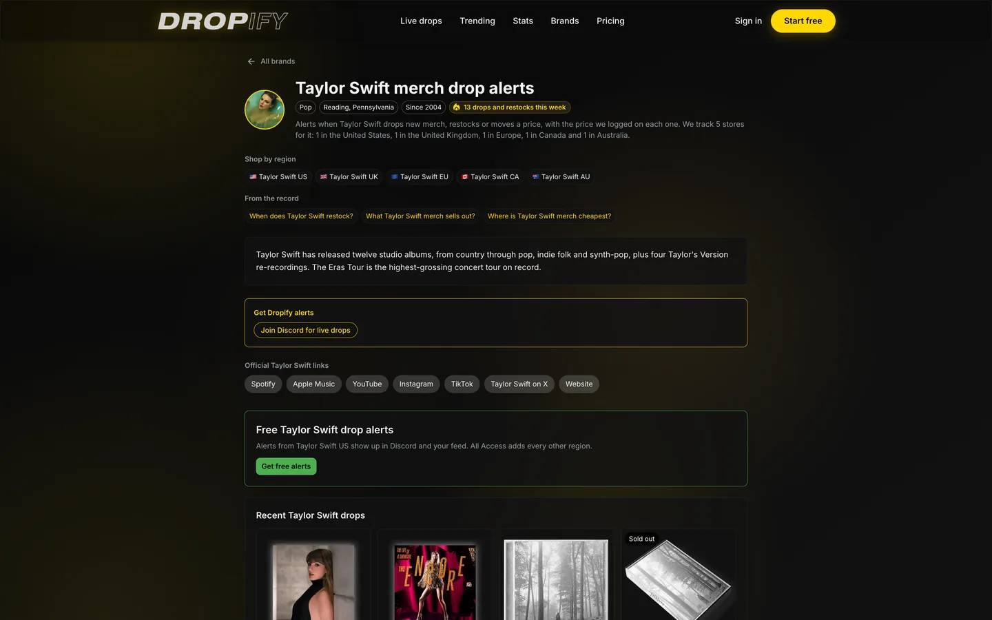 A Taylor Swift page on Dropify showing all five regional stores, then switching to the UK store